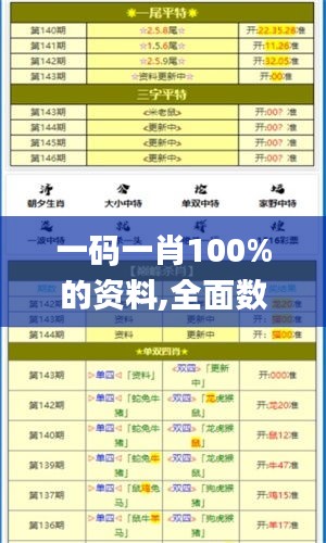 一码一肖100%的资料,全面数据应用分析_铂金版4.697