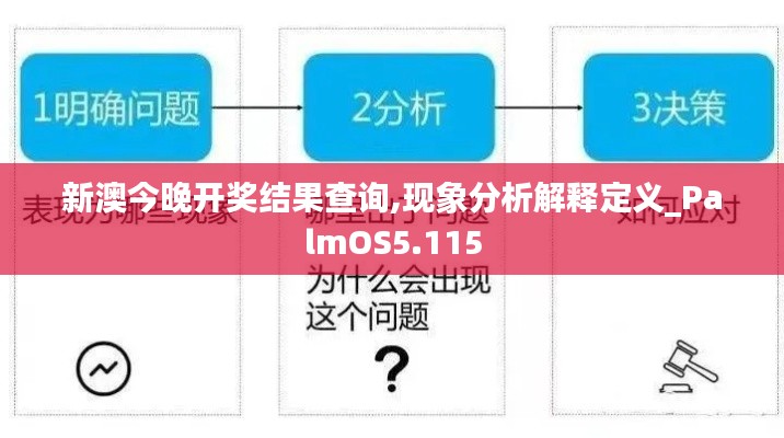 新澳今晚开奖结果查询,现象分析解释定义_PalmOS5.115