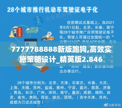 7777788888新版跑狗,高效实施策略设计_精英版2.846