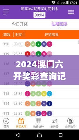 2024澳门六开奖彩查询记录,快速响应方案_特别款2.163