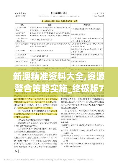 新澳精准资料大全,资源整合策略实施_终极版7.430