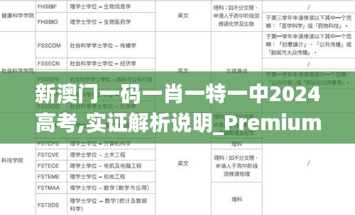 新澳门一码一肖一特一中2024高考,实证解析说明_Premium8.606