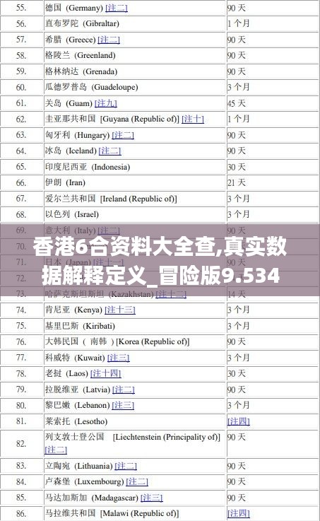 香港6合资料大全查,真实数据解释定义_冒险版9.534