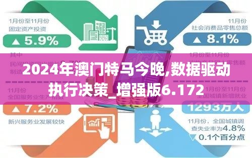 2024年澳门特马今晚,数据驱动执行决策_增强版6.172