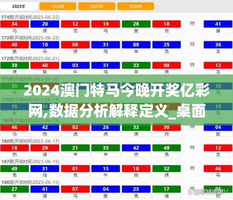 2024澳门特马今晚开奖亿彩网,数据分析解释定义_桌面版8.254