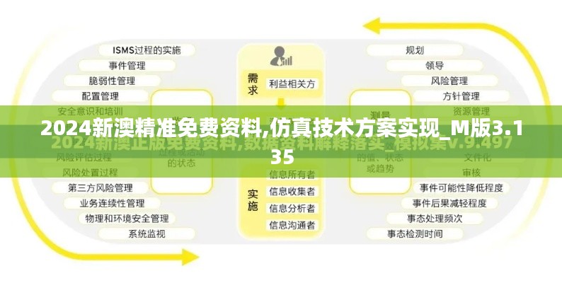 2024新澳精准免费资料,仿真技术方案实现_M版3.135