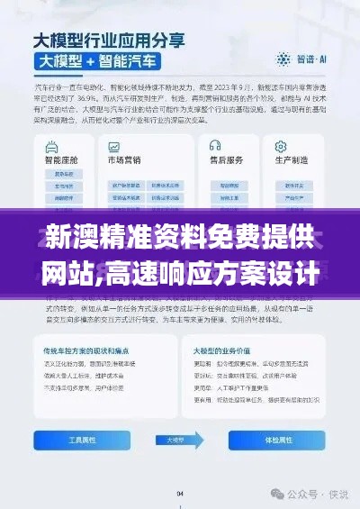 新澳精准资料免费提供网站,高速响应方案设计_AP12.323