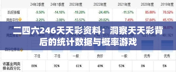 二四六246天天彩资料：洞察天天彩背后的统计数据与概率游戏