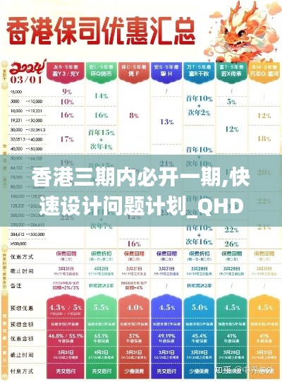 香港三期内必开一期,快速设计问题计划_QHD版2.663