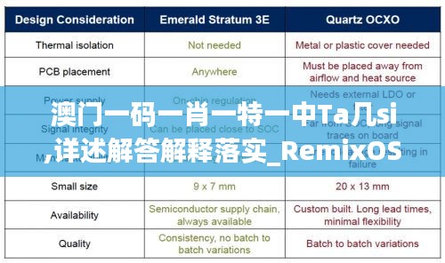 破衲疏羹 第3页