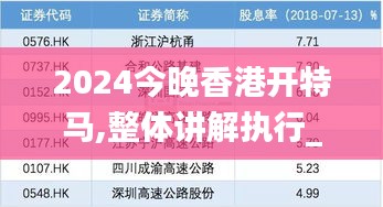 2024今晚香港开特马,整体讲解执行_超值版14.635