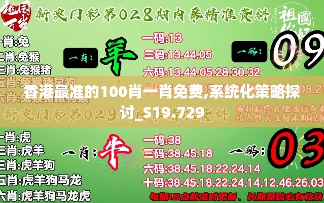 香港最准的100肖一肖免费,系统化策略探讨_S19.729