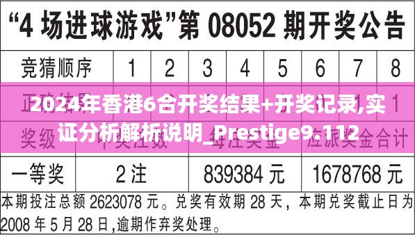 2024年香港6合开奖结果+开奖记录,实证分析解析说明_Prestige9.112