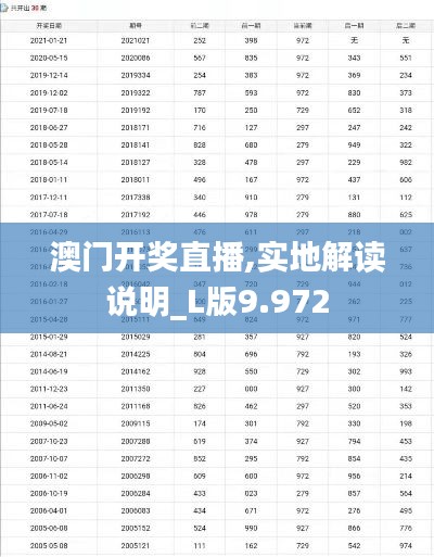 澳门开奖直播,实地解读说明_L版9.972
