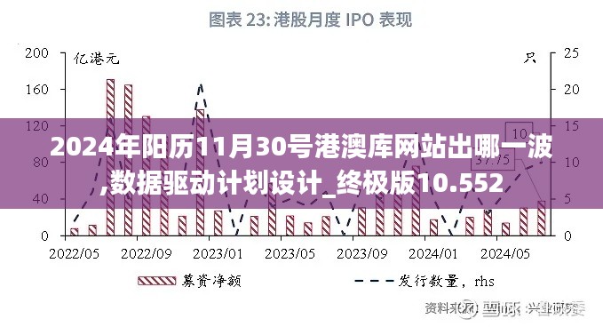 2024年阳历11月30号港澳库网站出哪一波,数据驱动计划设计_终极版10.552