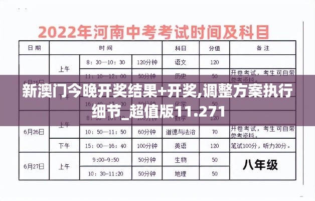 新澳门今晚开奖结果+开奖,调整方案执行细节_超值版11.271