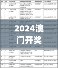 2024澳门开奖结果王中王,稳定性计划评估_Device3.783