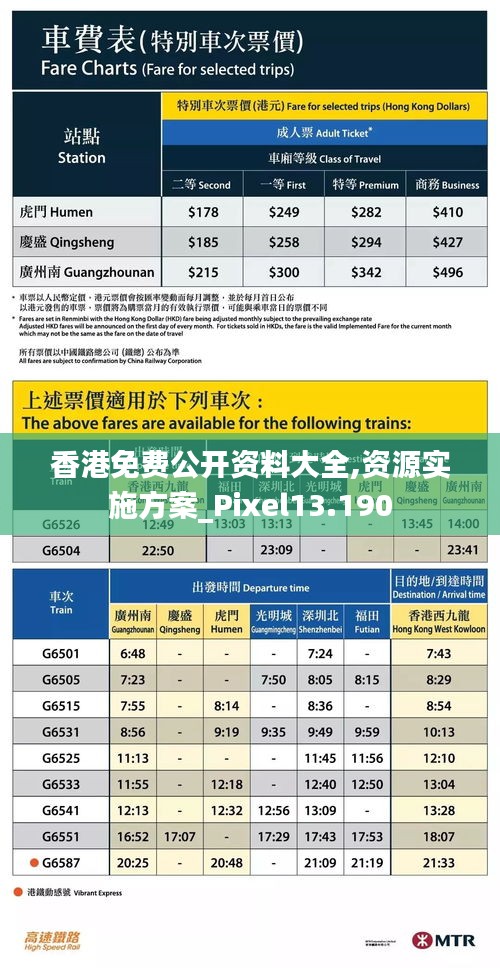 香港免费公开资料大全,资源实施方案_Pixel13.190