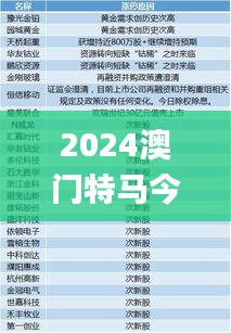 飞燕化龙 第3页