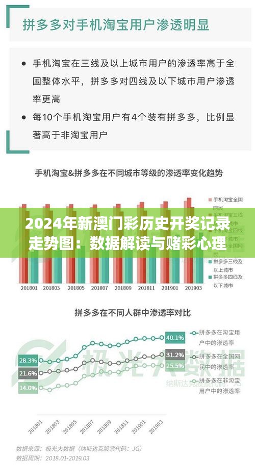 2024年新澳门彩历史开奖记录走势图：数据解读与赌彩心理分析