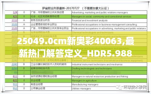 25049.0cm新奥彩40063,最新热门解答定义_HDR5.988