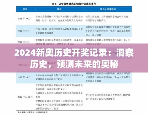 2024新奥历史开奖记录：洞察历史，预测未来的奥秘