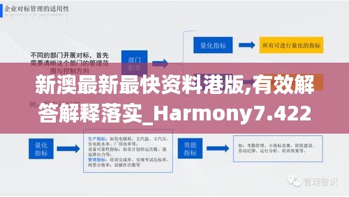 新澳最新最快资料港版,有效解答解释落实_Harmony7.422