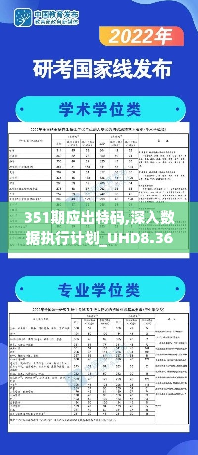 351期应出特码,深入数据执行计划_UHD8.361