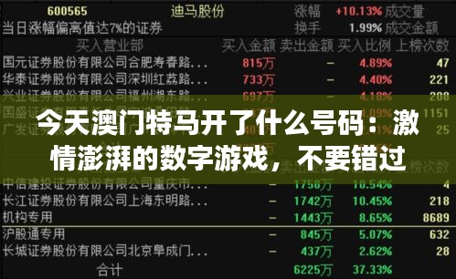 今天澳门特马开了什么号码：激情澎湃的数字游戏，不要错过精彩瞬间