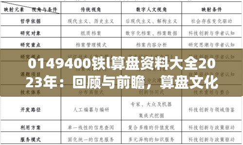 0149400铁l算盘资料大全2023年：回顾与前瞻，算盘文化在新时代的创新与发展