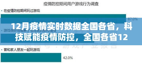 科技助力疫情防控，全国各省12月疫情实时数据前瞻体验