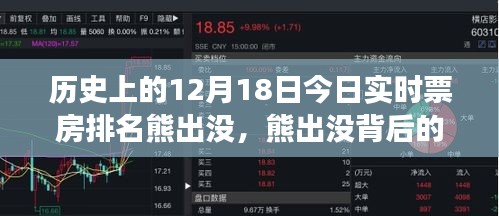 销声匿迹 第3页