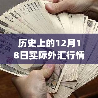 历史上的货币风云与心灵之旅，外汇行情与自然美景的冒险回顾
