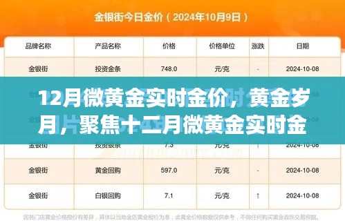 黄金岁月背后的故事，聚焦十二月微黄金实时金价解析