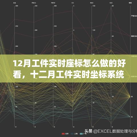 十二月工件实时坐标系统的美化与管理艺术，精准呈现工业管理的视觉盛宴