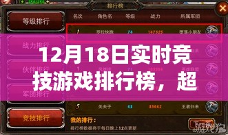 超越风云榜，实时竞技游戏排行榜的自我超越之旅与启示（12月18日版）