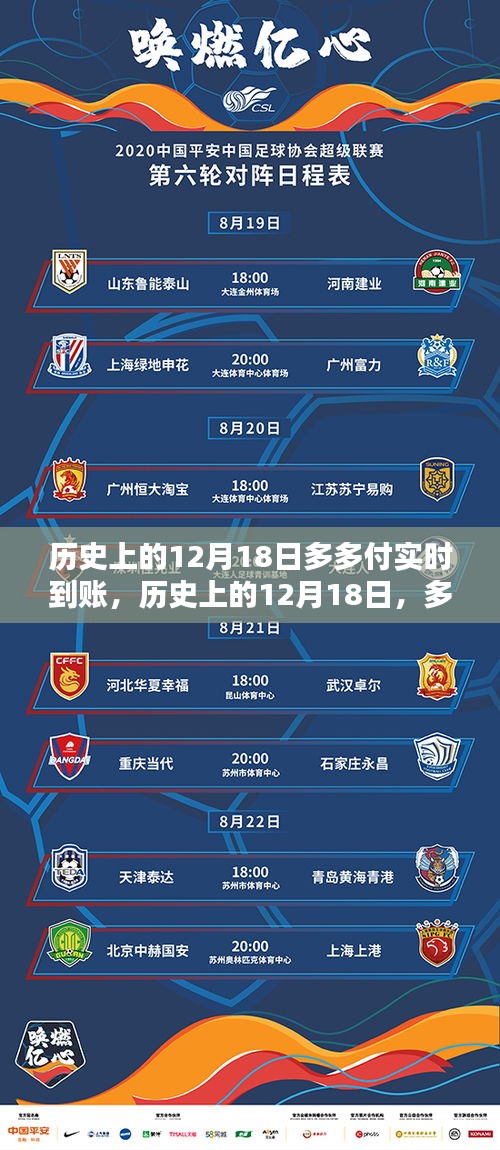 历史上的12月18日，多多付实时到账操作指南及实时交易回顾
