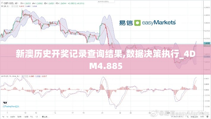 新澳历史开奖记录查询结果,数据决策执行_4DM4.885