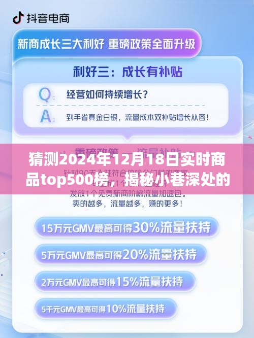 揭秘未来商品巅峰榜，预测2024年实时商品Top 500榜，带你走进特色小店的独特世界与小巷深处的隐藏宝藏。
