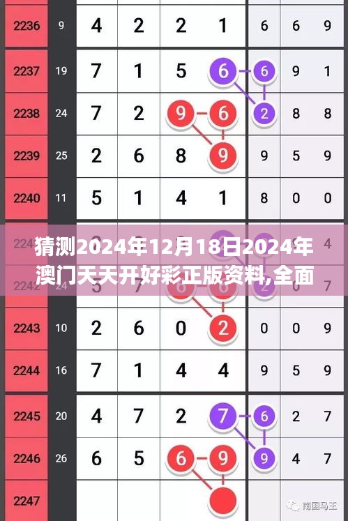 大雪纷飞 第3页