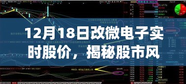 揭秘风云变幻，12月18日微电子实时股价走势解析