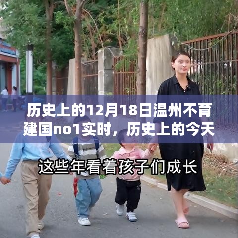 温州孕育变革，历史上的今天见证成长与励志的力量（12月18日实时）