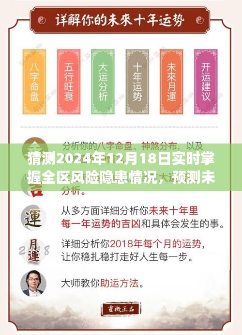 展望2024年，全面预测与掌握全区风险隐患情况的蓝图战略计划启动日展望报告