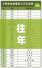 历年十二月十八日实时列车时刻表，时间的列车与启程的自信与成就感之路