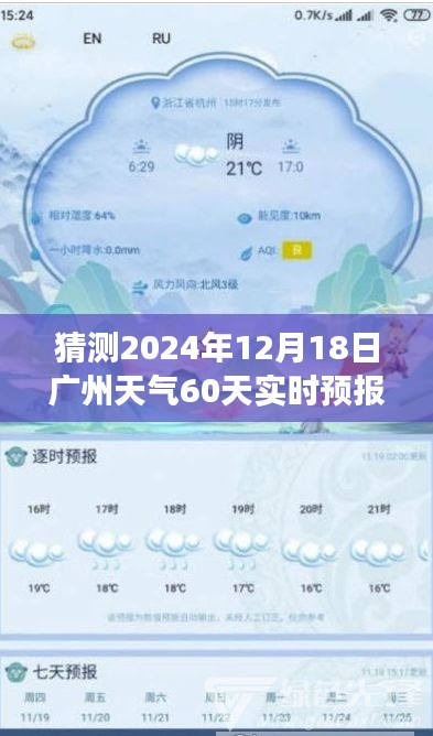 广州天气预报揭秘，云端之上的约定，未来60天的天气预测与温馨故事展望