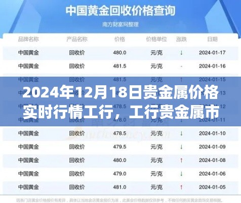 关于我们 第147页
