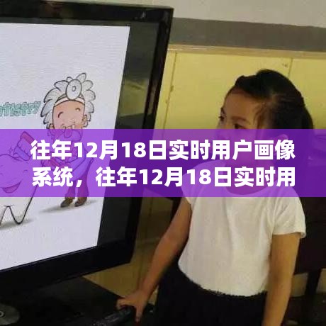 往年12月18日实时用户画像系统深度解析与评测报告