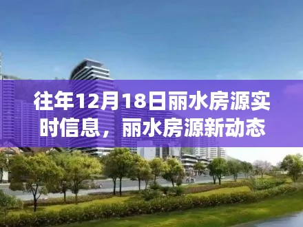 丽水房源新动态，学习变迁与梦想房源的实时信息，自信闪耀等你来发现