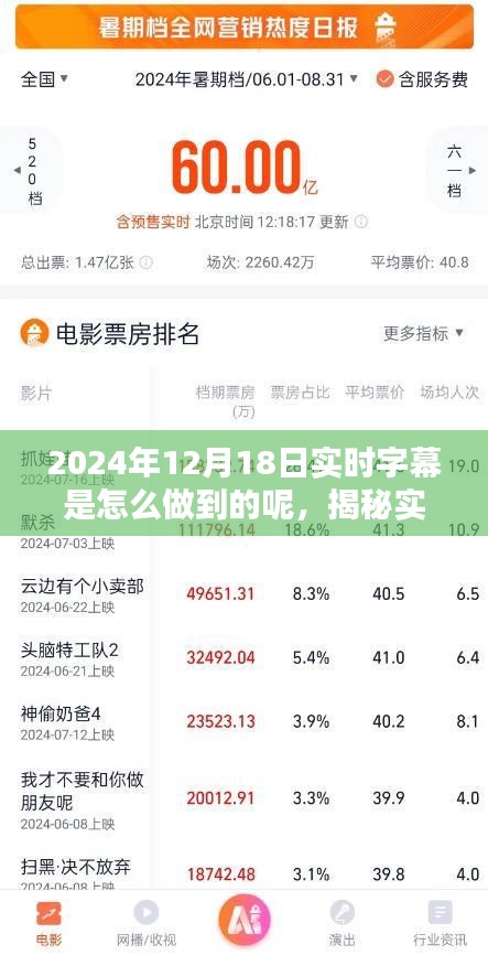 花枝招展 第3页