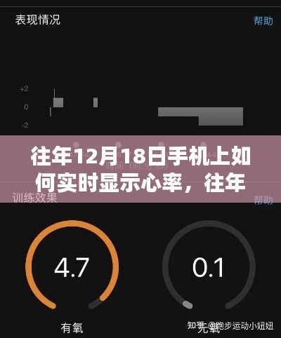 便捷之道，往年12月18日手机上实时显示心率的方法技巧